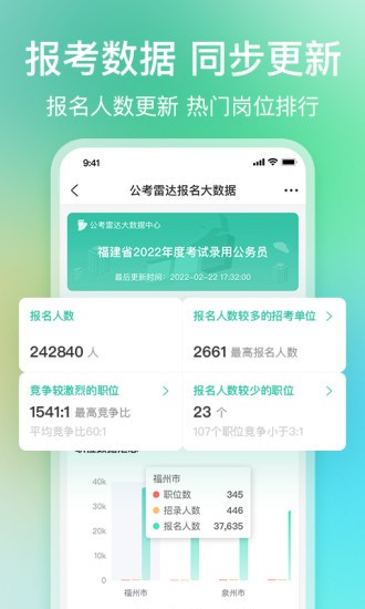 公考雷达免费版