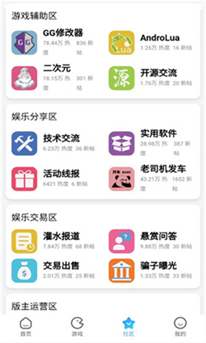 奇艺社区(奇异社区)