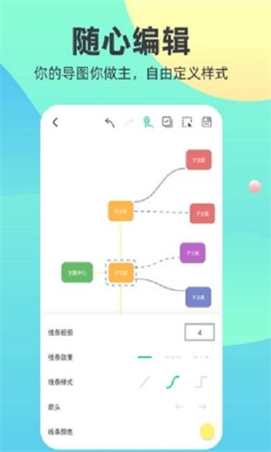 Markdown思维导图