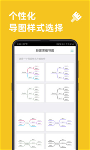 Markdown思维导图