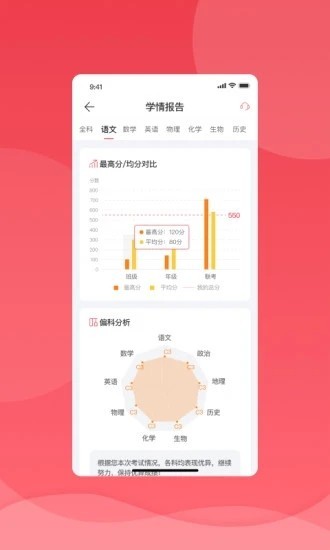 七天学堂成绩查询