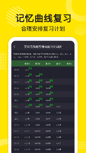 傻瓜英语手机版