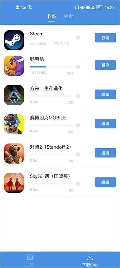 GamesToday平台