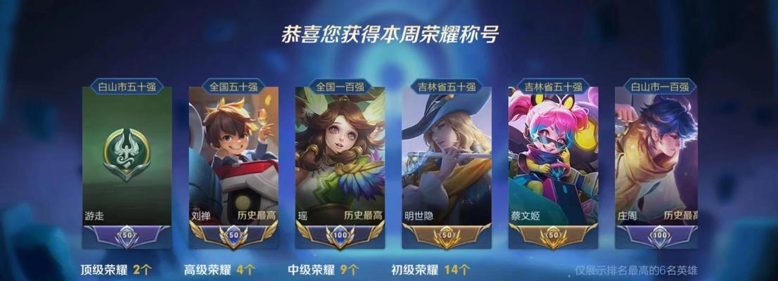 刘禅水晶技巧出装攻略（用刘禅的水晶技巧玩转游戏，无往而不利）