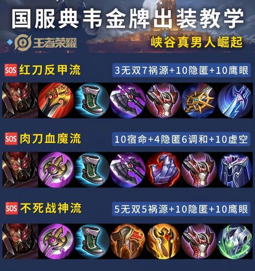 吕布出装铭文攻略（打造强大的吕布，关键在装备与铭文选择）