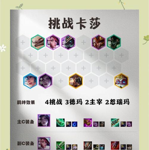 卡莎怪兽出装攻略大全（战斗如何成为恶魔猎手？一文告诉你！）