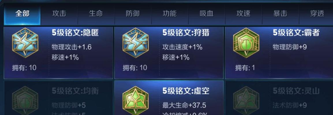 武则天肉刀出装铭文攻略（玩转武则天，打造不败之刃！）