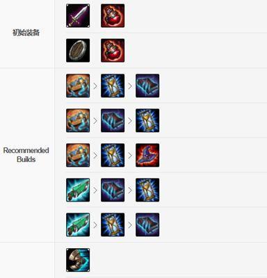 《光辉出装最新攻略，助你在手游中获得胜利！》（掌握光辉最强出装方案，成为手游战场的王者！）