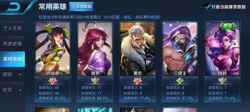 射手养猪攻略——成为养猪界的射手王者（射手英雄猪肉生意大发——装备、天赋和加点攻略大揭秘！）