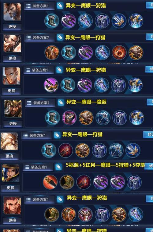 王者荣耀英雄出装攻略，助你登顶王者之巅（掌握最佳出装策略，让你成为不败之王）