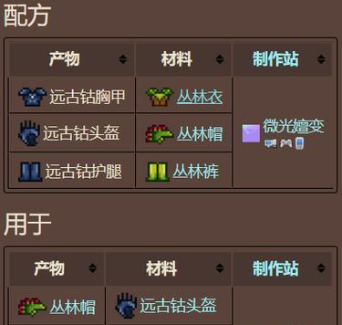 探秘泰拉瑞亚射手中期装备的选择与升级（寻找最佳武器搭配，提升战斗力）