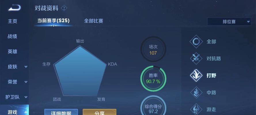 老虎出装和铭文攻略（从装备选择到铭文搭配，一起探索老虎英雄的最佳策略）