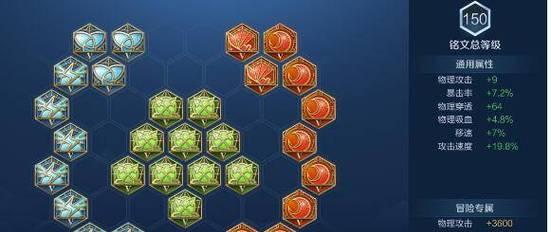 《强烈复仇铭文出装攻略最新》（提升复仇能力，完美搭配装备铭文，让你无敌上线！）