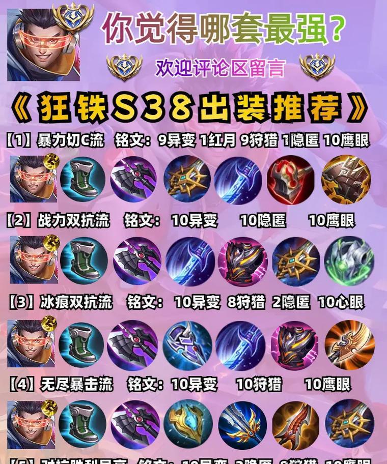 王者荣耀（猴子对线铭文出装选择及技巧解析，助你登顶巅峰）