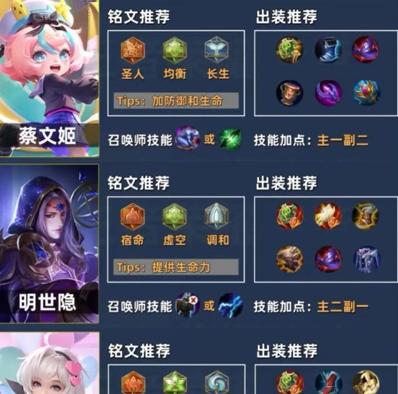 《猴子带大乔的铭文出装攻略》（王者荣耀猴子带大乔铭文搭配及出装策略详解）