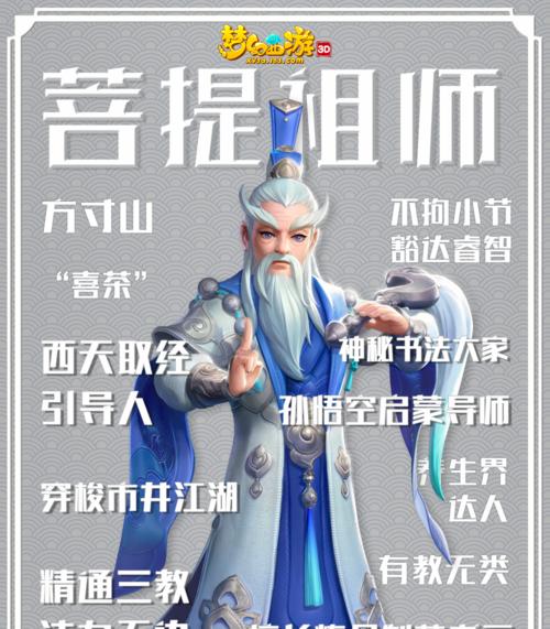 师父游戏雕像攻略（成为师父游戏雕像高手，掌握攻略心得，解锁所有奖励！）