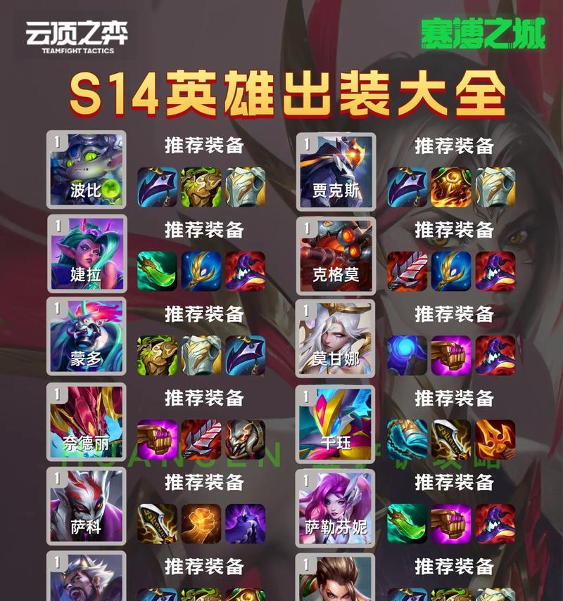 德莱文3.1版本攻略（带你玩转最强ADC！）