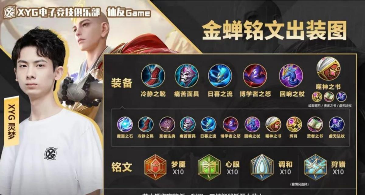 金蝉出装攻略（掌握金蝉的出装要诀，让你在非人学院战场上无往不利）