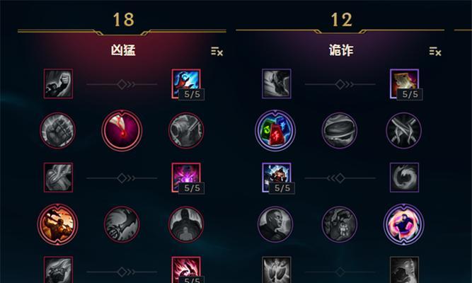 AP耗子出装攻略（强势的AP耗子出装方案及技巧，助你在战场上施展法术的威力）