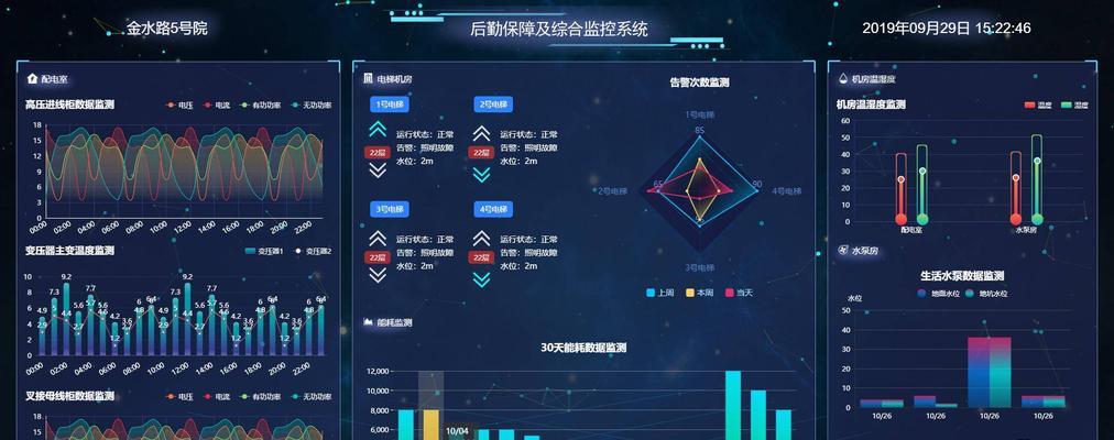 高效游戏后勤攻略（实用技巧与经验分享，助你成为校园游戏大师）