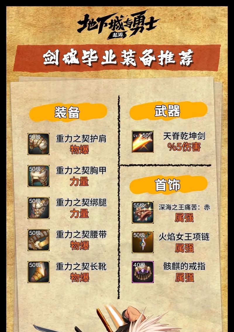 剑圣手游攻略（打造无敌剑圣，征战天下！）