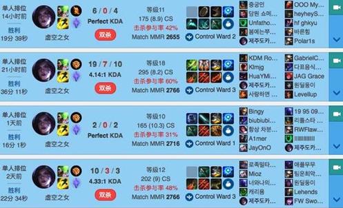 卡莎辅助铭文出装攻略