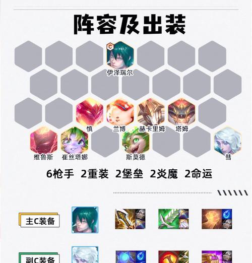 秒杀法系出装攻略大全（玩转法师，成就无敌输出！）