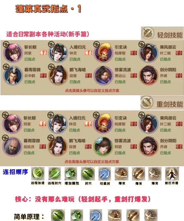 新天龙八部卡级攻略（打怪、任务、副本全攻略，轻松突破等级瓶颈！）