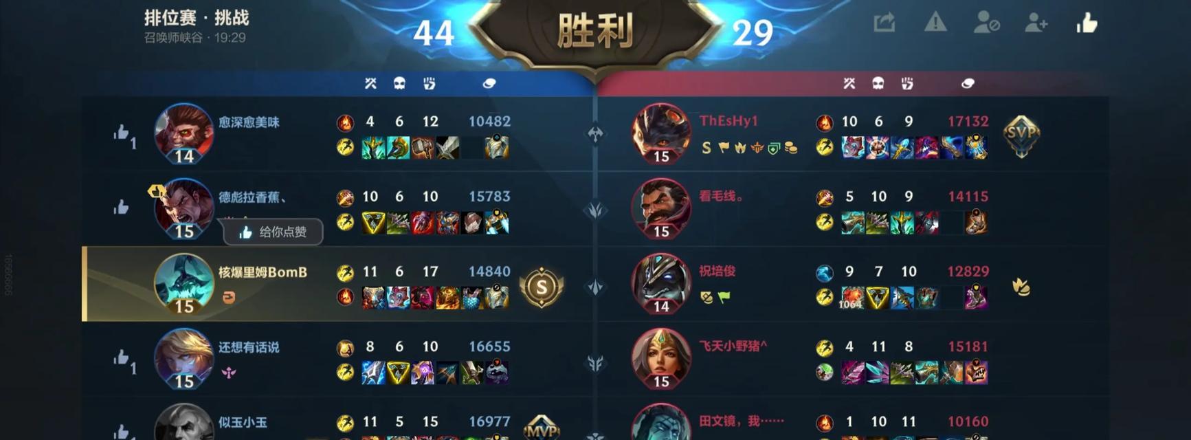 以狗头出装技能搭配攻略最新（攻略一）