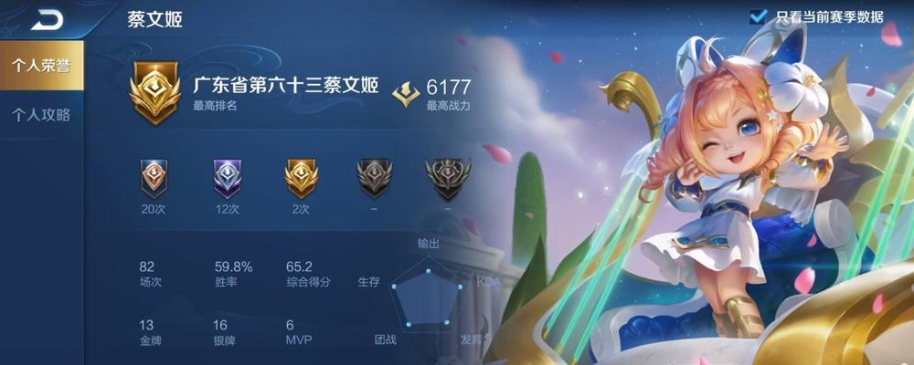 天穹玄策出装铭文攻略（打造无敌玄策，征战天穹之巅！）