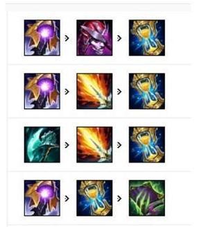 迅捷永恒出装攻略最新版（深入分析迅捷永恒出装，打造高效输出伤害——剑姬装备篇）