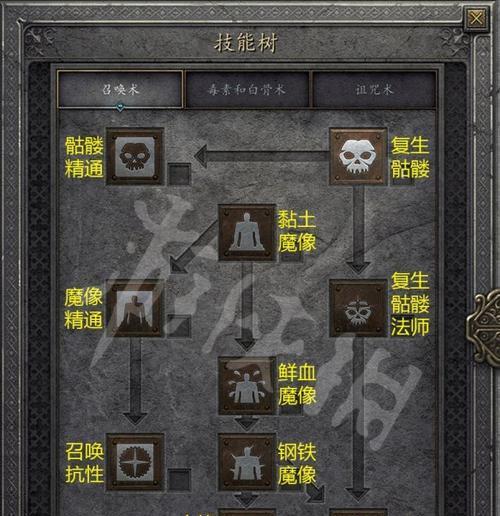《法师技能出装顺序攻略大全》（为你揭秘最佳法师技能出装顺序，提升游戏竞技实力！）