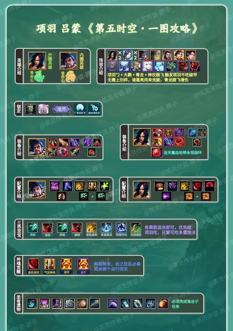 秒杀法系出装攻略手游的绝技揭秘（以秒杀为目标，精准选择法系出装，战无不胜！）