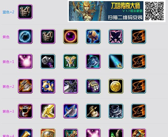 Dota3出装攻略大全（赢得无尽的战争，关键装备决胜之道）