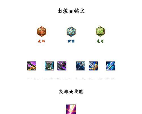 《王者荣耀零基础铭文出装攻略》（从小白到大神，轻松掌握铭文出装技巧！）