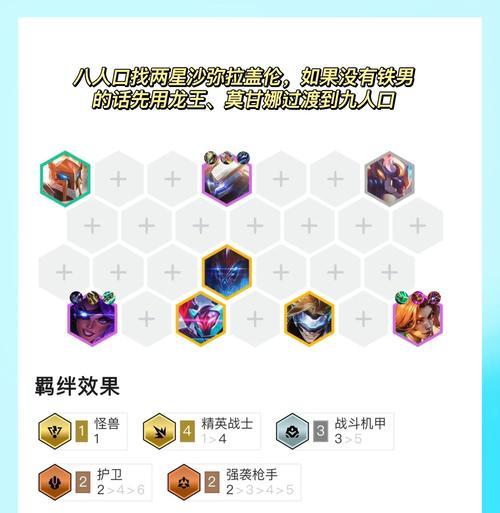 云顶卡萨出装攻略（打造最强支援之王，掌握云顶卡萨出装技巧）