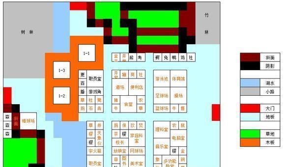 名门口袋学院2攻略（从零起步，征服名门学院，一步登顶！）