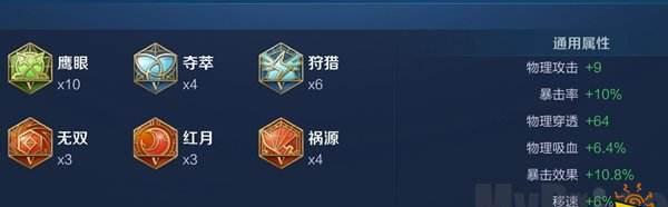 王者荣耀曜出装打法攻略（曜出装推荐与技巧，带你征服王者之路）