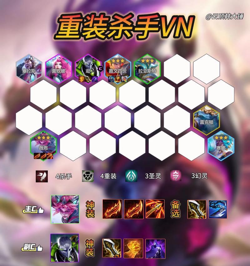 云顶之弈剑圣出装攻略（打造最强剑圣装备，踏上胜利之路！）