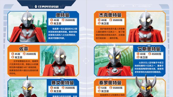 怪兽模式英雄出装顺序攻略（掌握关键出装无敌战神一步到位）