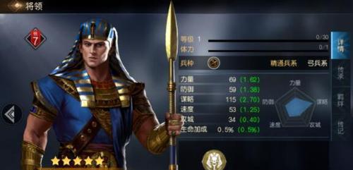 微信王城霸业攻略（通过微信王城霸业攻略，轻松建立品牌形象与客户群体）