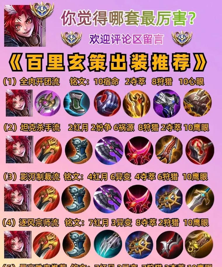 守约出装2技能攻略（成为战场上的不可逾越之壁，守约英雄全方位解析）