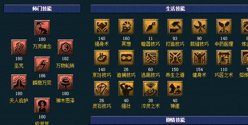 《梦幻4技能出装攻略大全》（掌握技能搭配，成就战斗巅峰）