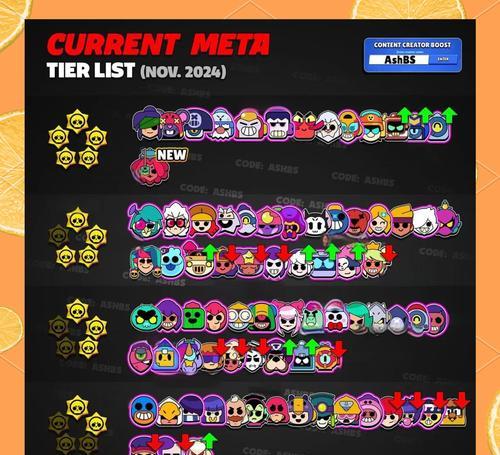 荒野乱斗皮肤免费获得方法大全（海量皮肤，尽在你手中！）