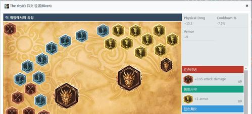 锐雯（以刺客锐雯为主角，揭秘最强出装符文攻略）