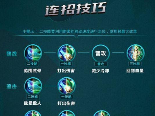 最强出装连招技能搭配攻略（探索游戏中最强装备与技能的黄金组合，带你成为无敌的战斗专家！）