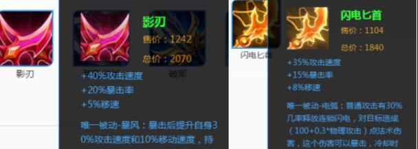 从零开始，玩转王者荣耀青铜赛场（掌握青铜出装攻略，轻松登顶）