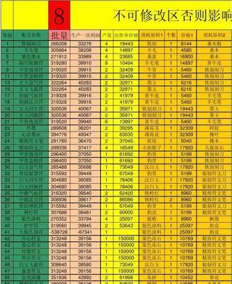大话西游职业攻略（职业选择、技能搭配、装备提升，助你在大话西游中脱颖而出！）
