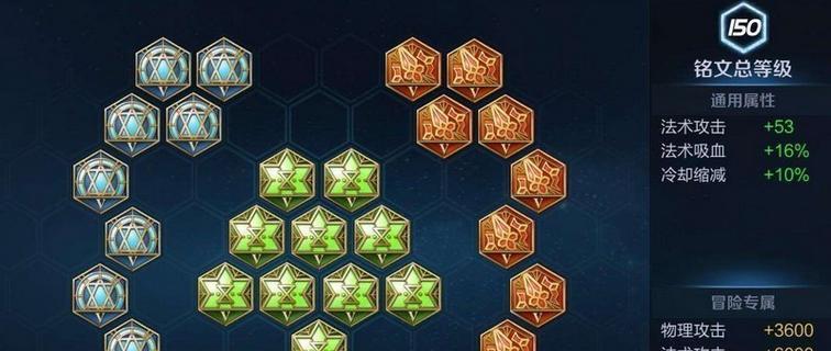 最新赛事后羿出装攻略（掌握后羿的攻击奥义，成为强力射手的关键）