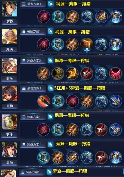 孙尚香最新沦陷出装攻略（揭秘孙尚香的最强装备搭配，让你成为战场上的绝对威胁）